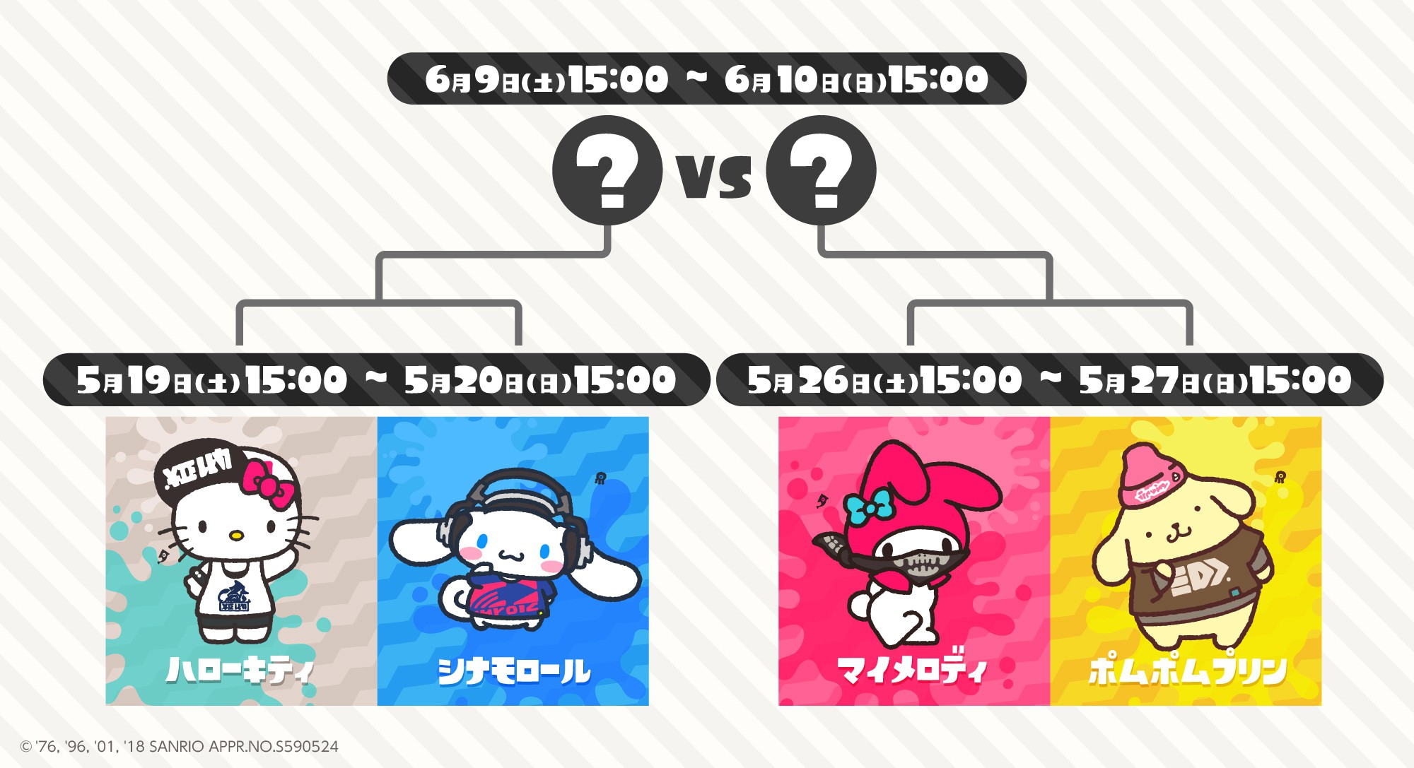 スプラトゥーン2』とサンリオキャラクターズのコラボが決定