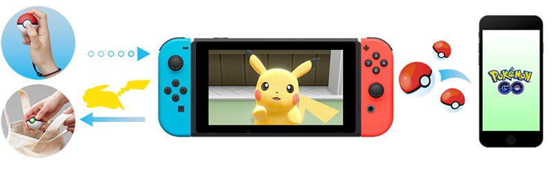 最新作『ポケットモンスター Let's Go! ピカチュウ・Let's Go