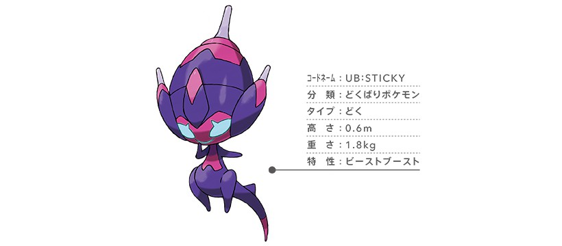 ポケットモンスター ウルトラサン・ウルトラムーン』の最新情報をご