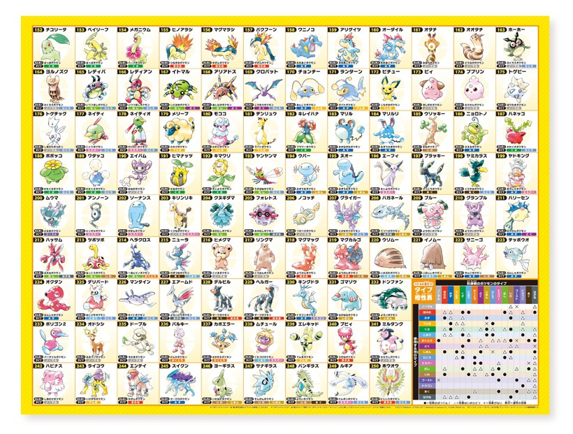 ニンテンドー3DS バーチャルコンソール『ポケットモンスター 金・銀