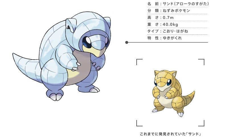ポケットモンスター サン・ムーン』の最新情報をご紹介！ゼンリョクの