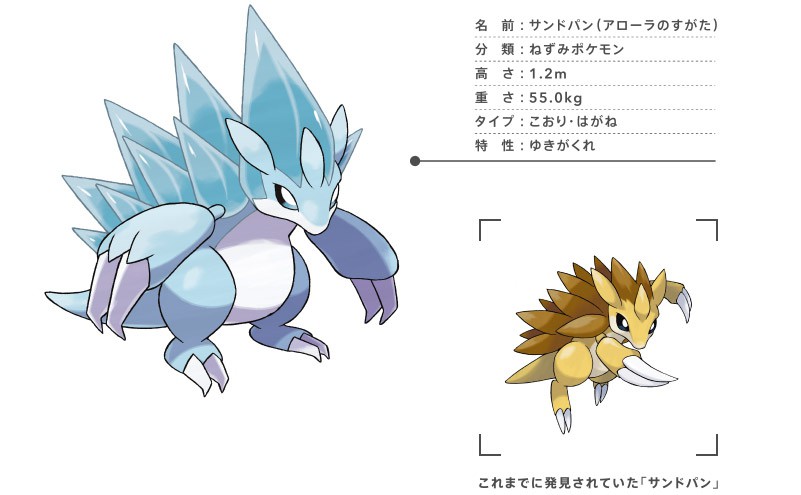 ポケットモンスター サン・ムーン』の最新情報をご紹介！ゼンリョクの