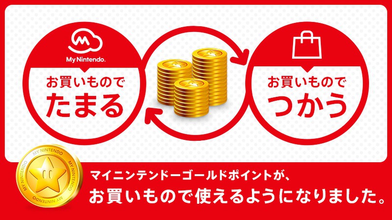 マイニンテンドーゴールドポイントが、Nintendo Switchソフトのダウンロード購入に使えるようになりました！ | トピックス |  Nintendo