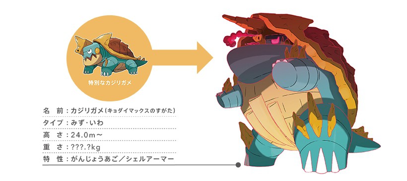 2019.7.12更新】『ポケットモンスター ソード・シールド』と「Nintendo