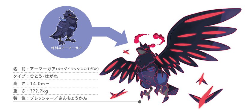 2019.7.12更新】『ポケットモンスター ソード・シールド』と「Nintendo