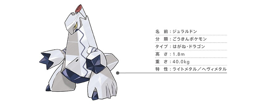 2019.7.12更新】『ポケットモンスター ソード・シールド』と「Nintendo