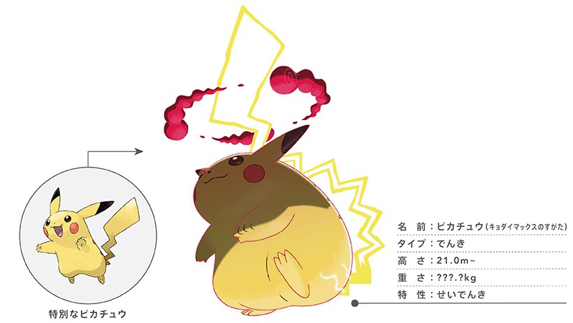 2019.12.25更新】『ポケモン ピカ・ブイ』をお持ちの方は要チェック