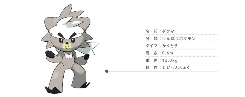シリーズ初！『ポケットモンスター ソード・シールド』の有料追加
