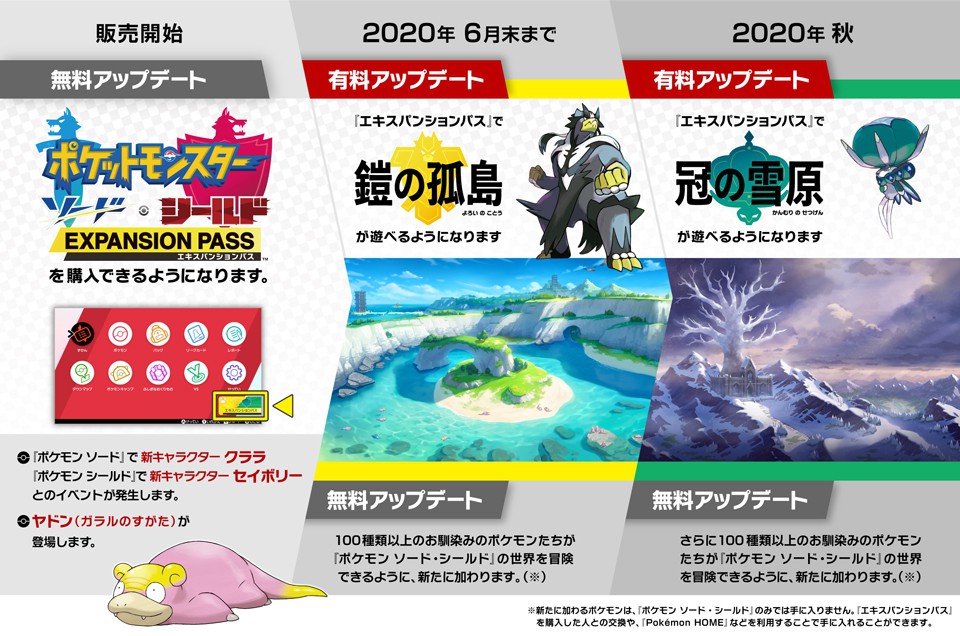 シリーズ初！『ポケットモンスター ソード・シールド』の有料追加