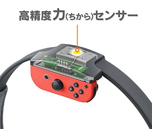 開発スタッフに聞く『リングフィット アドベンチャー』 | トピックス