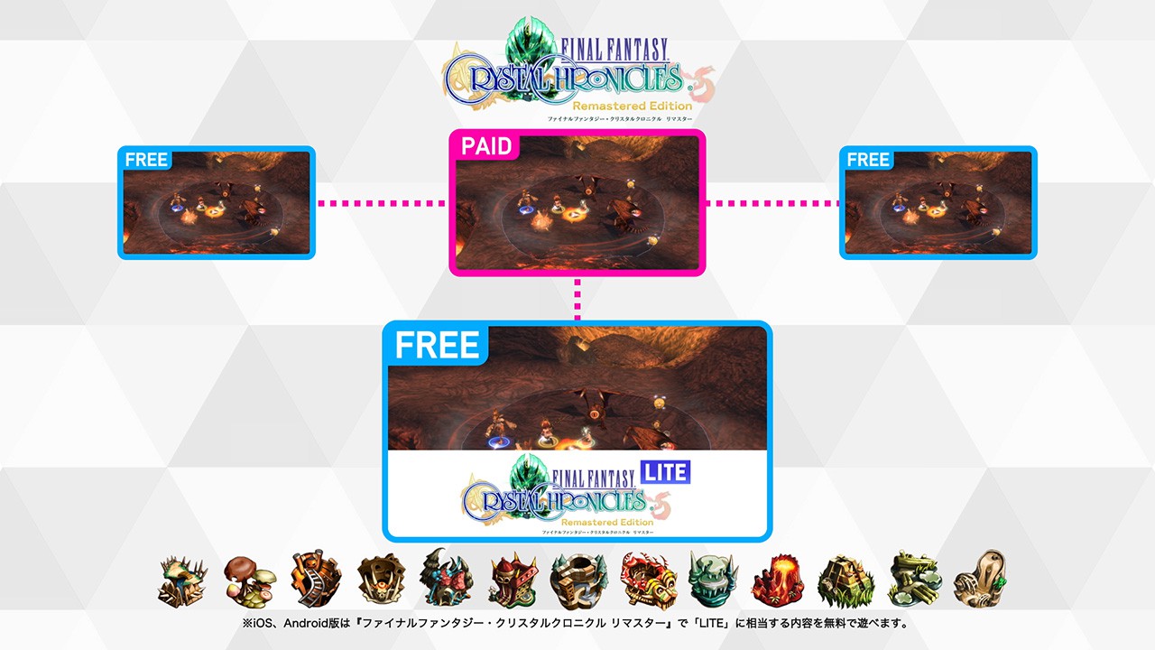 ファイナルファンタジー・クリスタルクロニクル リマスター』が