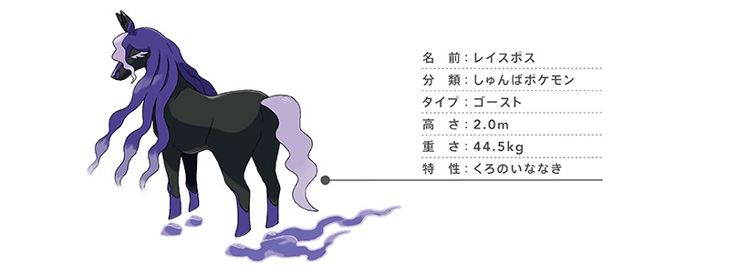 ポケットモンスター ソード・シールド + エキスパンションパス』が本日