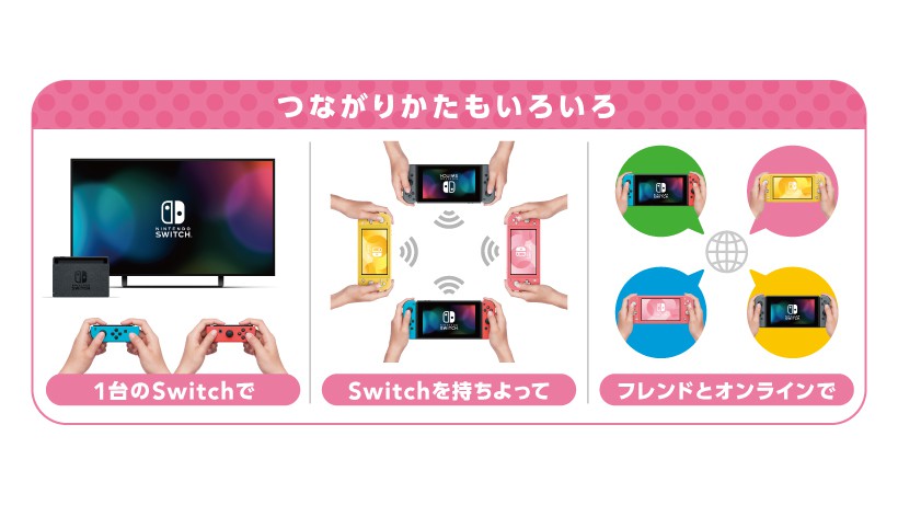 スーパーマリオ 3Dワールド ＋ フューリーワールド』の新モードや新