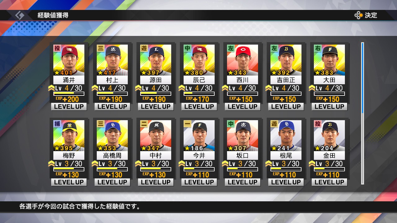 リアル版プロ野球ゲームの最新作、『eBASEBALLプロ野球スピリッツ2021