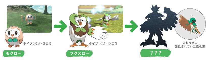 Nintendo Switch『Pokémon LEGENDS アルセウス』が本日発売。最新映像