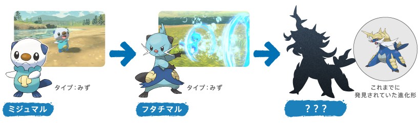Nintendo Switch『Pokémon LEGENDS アルセウス』が本日発売。最新映像
