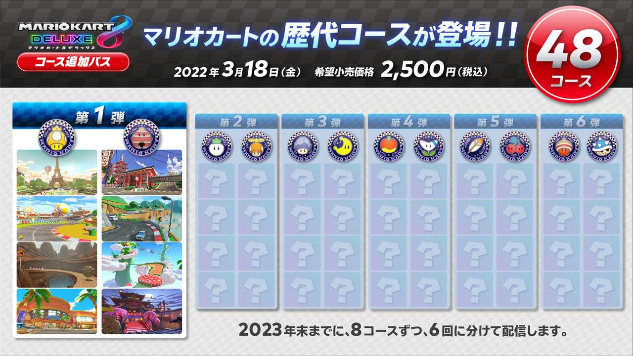マリオカート8 デラックス コース追加パス』本日より配信開始。第1弾