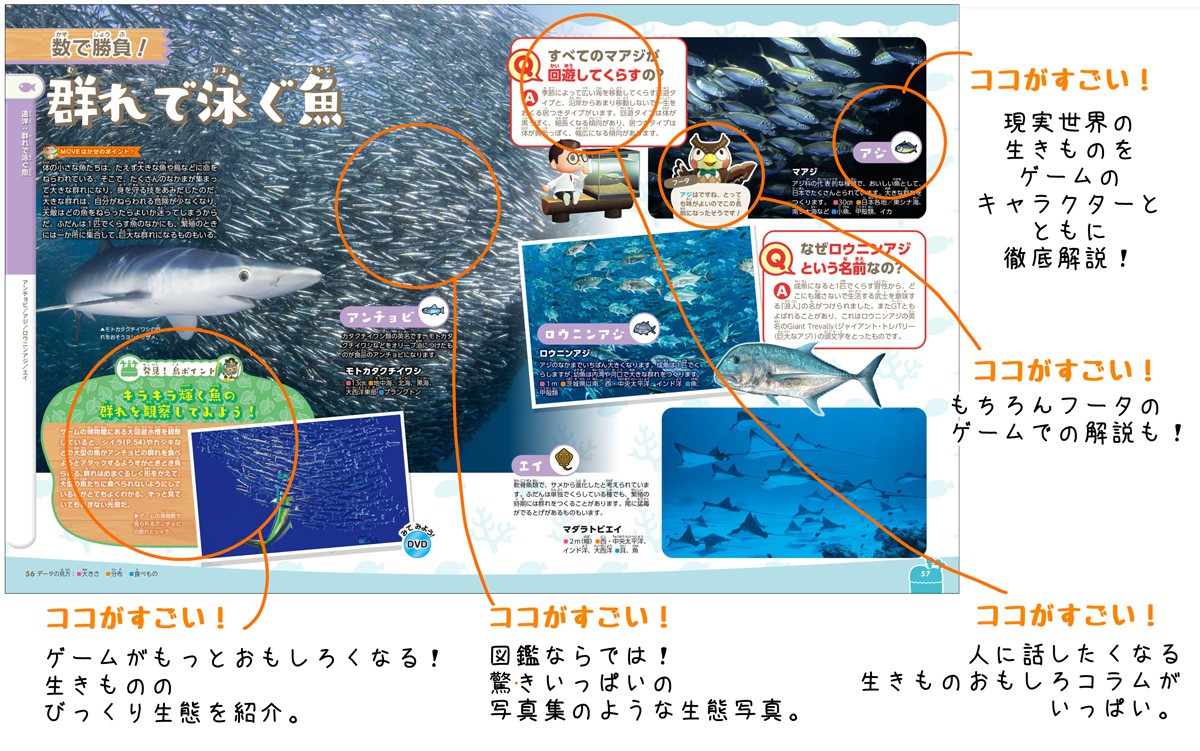 講談社の動く図鑑MOVE」シリーズに、『あつまれ どうぶつの森 島の
