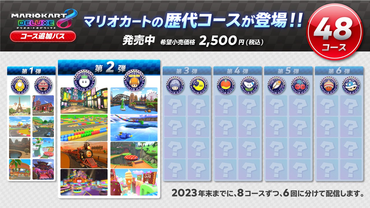マリオカート8 デラックス コース追加パス』第2弾の配信が8月5日(金