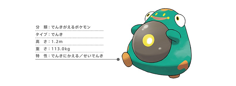 Nintendo Switch『ポケットモンスター スカーレット・バイオレット』の