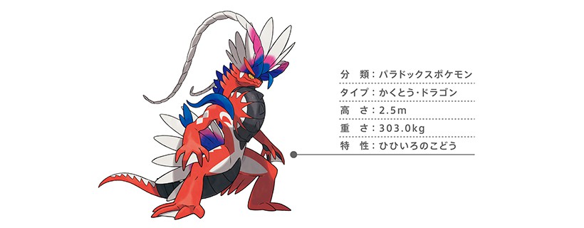 Nintendo Switch『ポケットモンスター スカーレット・バイオレット