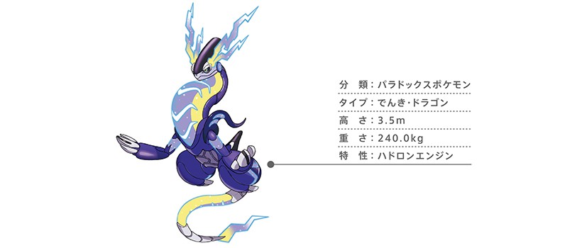 Nintendo Switch『ポケットモンスター スカーレット・バイオレット