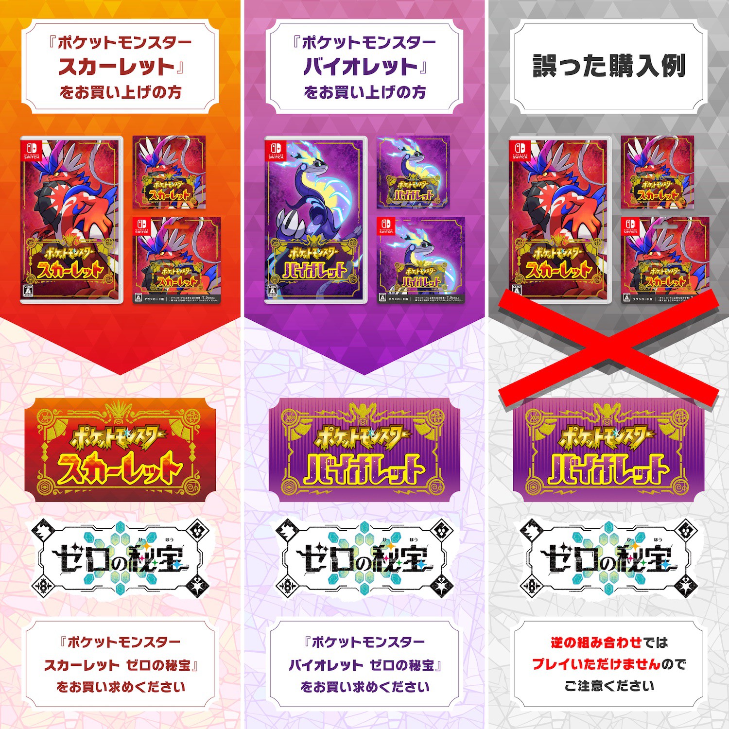 ポケットモンスター スカーレット・バイオレット』の有料追加