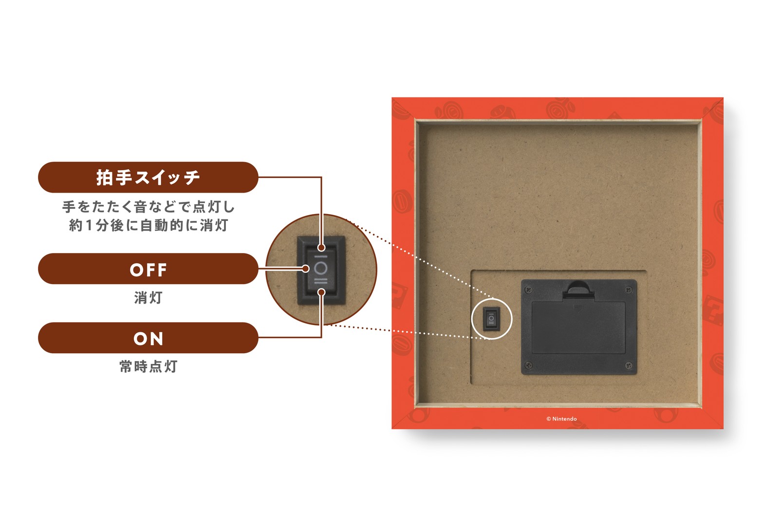 任天堂 - Switch マリオ　カービィ　ドンキー Amazon.co.jp: 星のカービィ Wii デラックス |オンラインコード