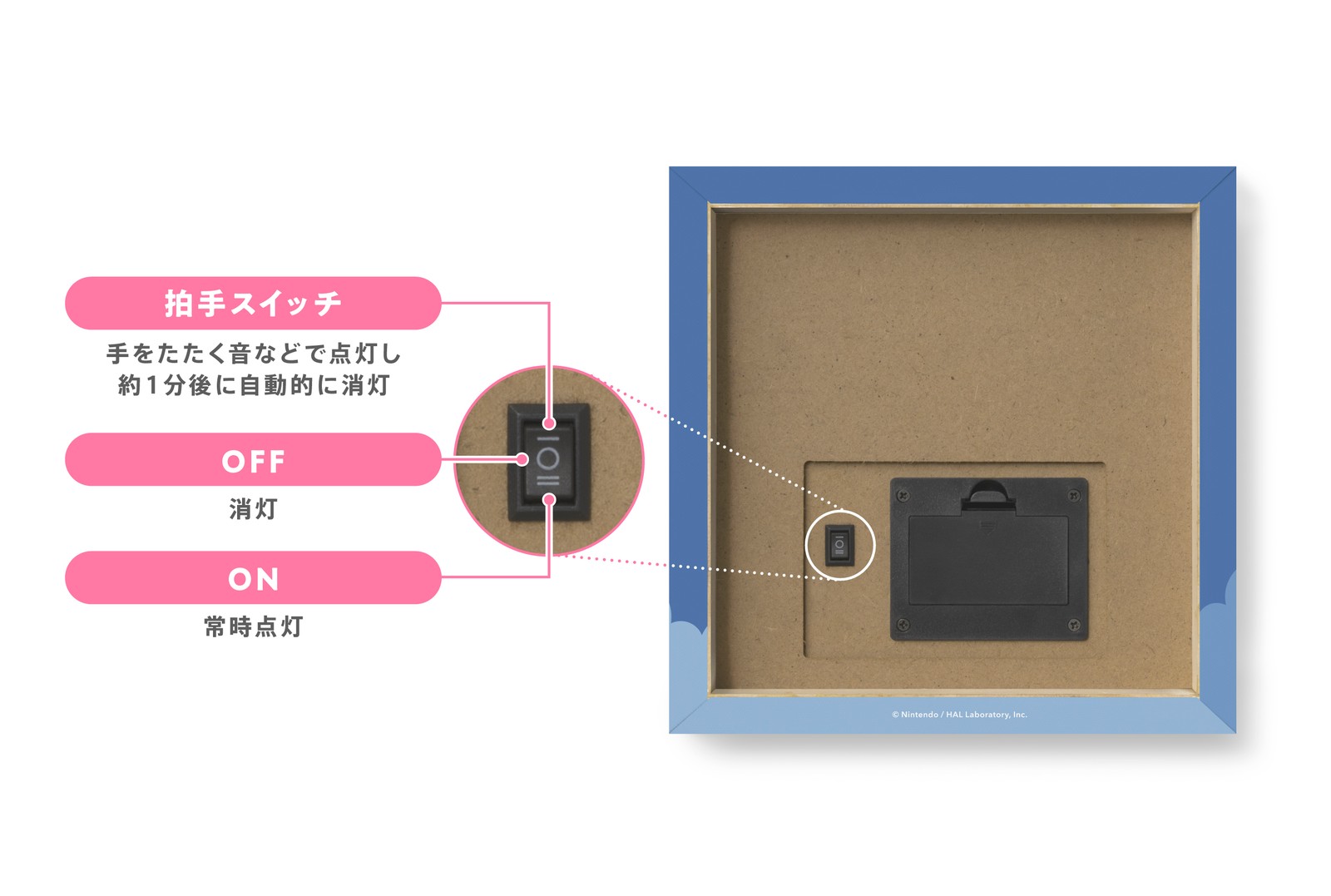 任天堂 - Switch マリオ　カービィ　ドンキー マリオカート ワールド」「カービィ」「ドンキーコング」など