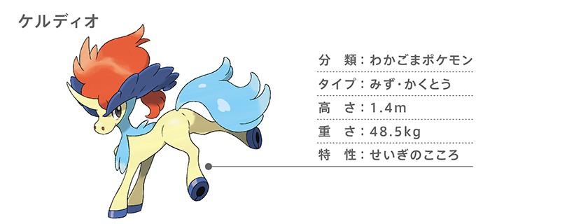 ポケットモンスター スカーレット・バイオレット』の2周年を記念する