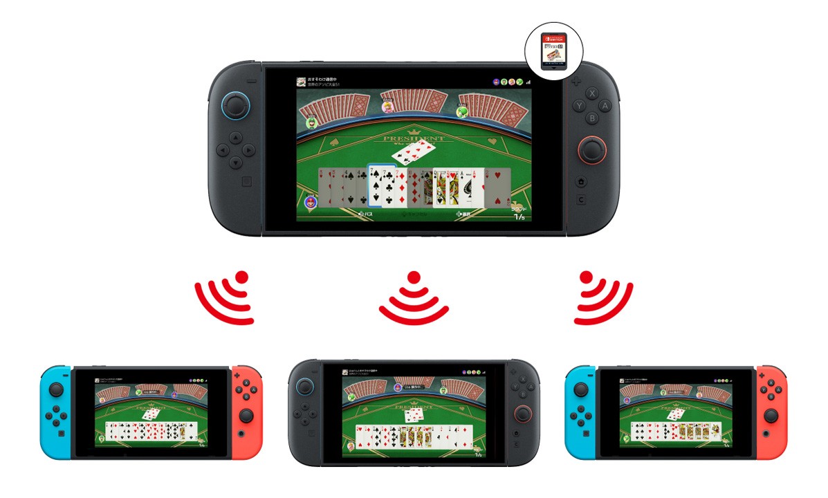 Nintendo SwitchソフトをNintendo Switch 2 で遊ぶと……？ | トピックス