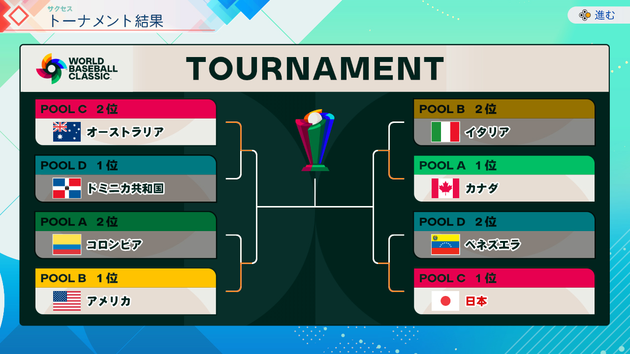パワプロ」シリーズ最新作の『パワフルプロ野球2026-2027』がNintendo 